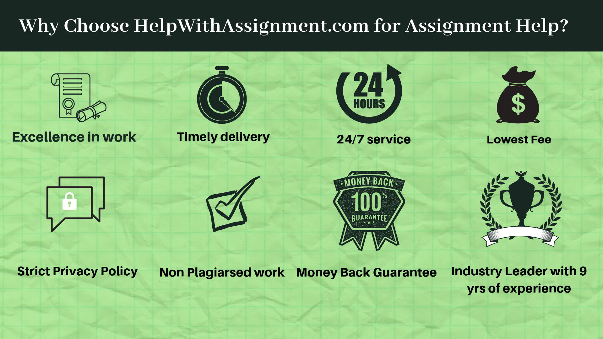 IT Security Assignment Help