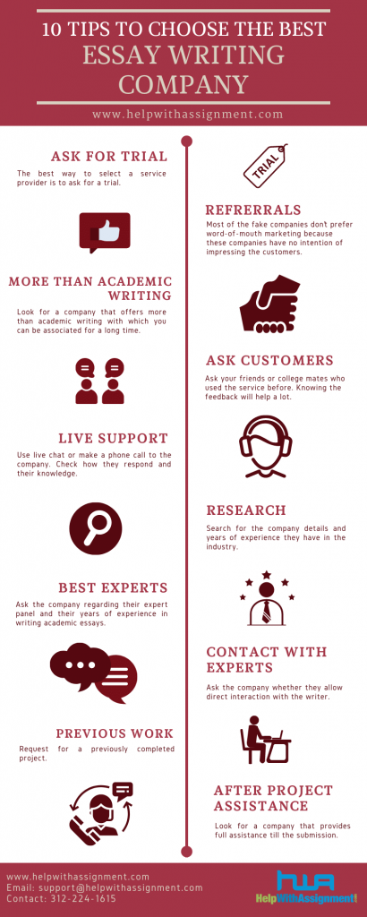 10 tips to choose the best essay writing company