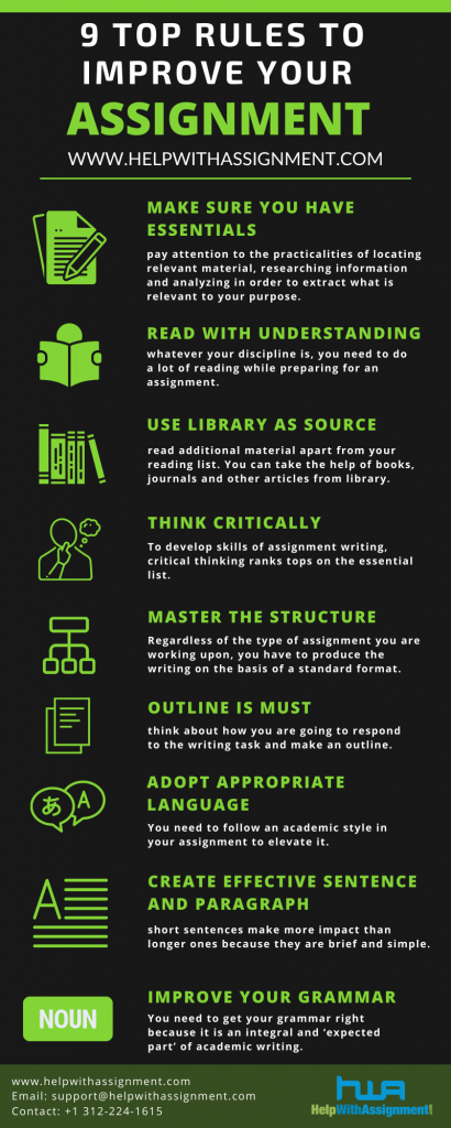 top 9 rules to improve your assignment