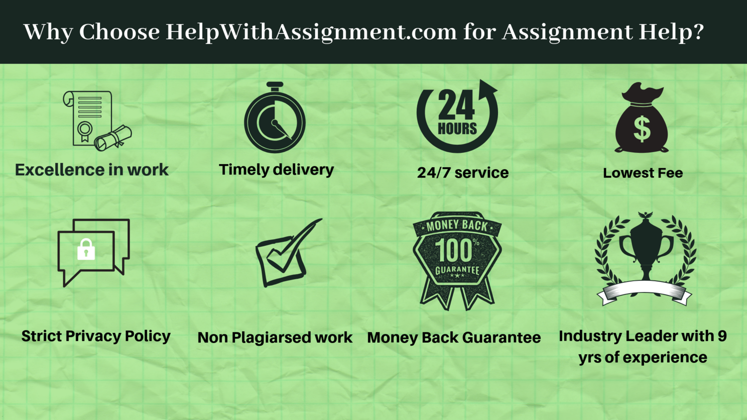 assignment help in Middle East